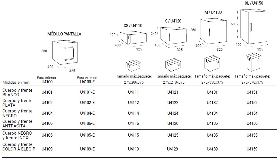 Univers display 